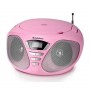 tristar-Radio-estereo-CD-2-x-3-Vatios-CD-1567_a