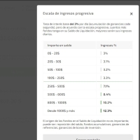 ACCIONES GRATIS