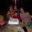 Silvia Graciela Centis Sponton