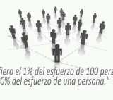 Serafin